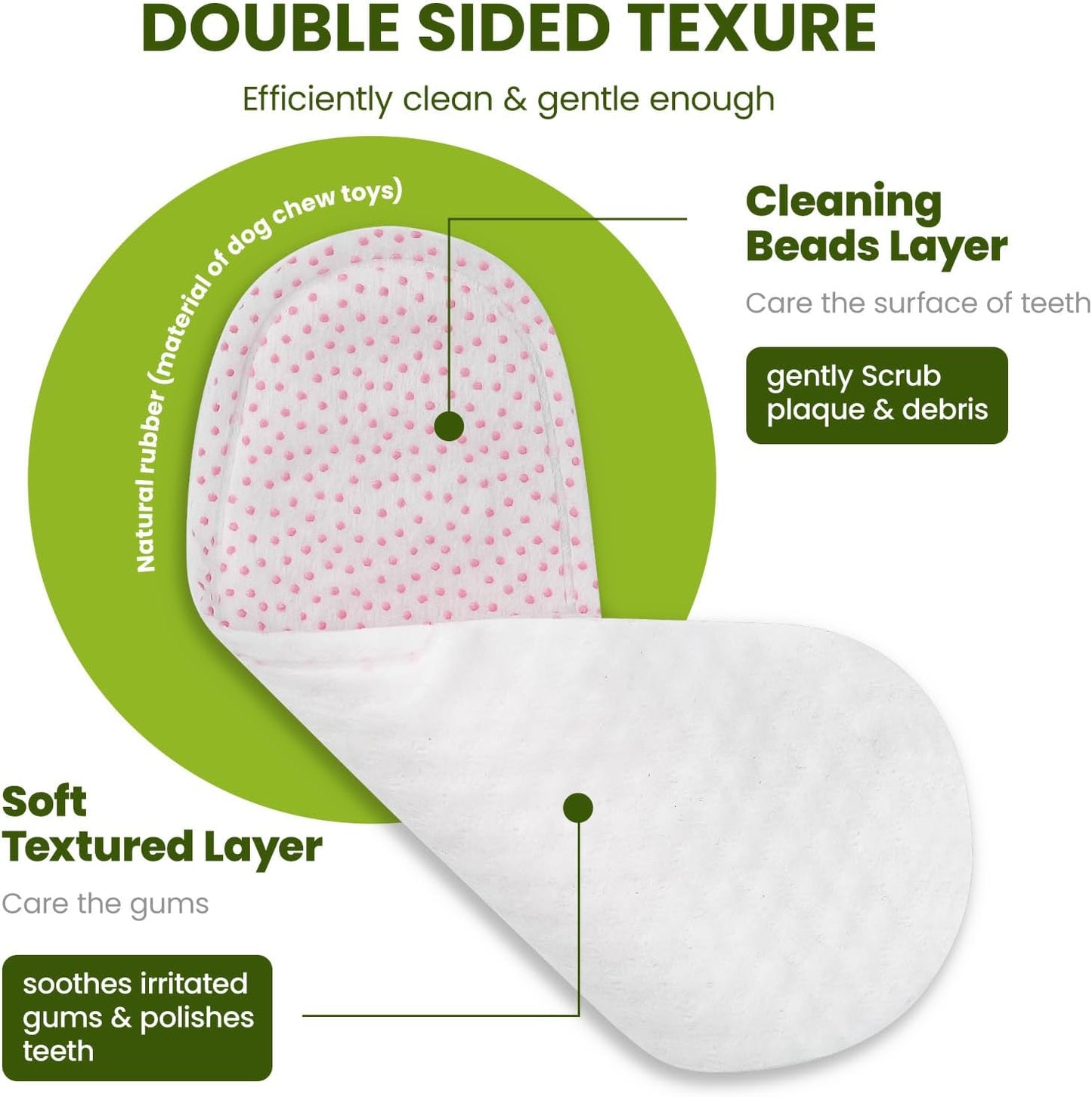 Small Animals Stain Removers Dog Tooth Brushing Kit, Fresh Breath Pet Dental Finger Wipes, Dog Dental Wipes Teeth Wipes, Lick-Safe Easy Removal of Tartar Buildup, Unscented, 100 PCS