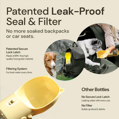 Dog Water Bottle Dispenser - 380 ML Yellow- Leak-Proof Lock & One-Hand Operation - Dog Water Bowl Dispenser - Pet Travel Bottle with Built-in Bowl,