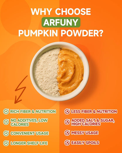 Pumpkin for Dogs - Organic Dog Pumpkin Powder - Daily Support Digestion, Diarrhea, Constipation, Upset Stomach - with Apple, Cranberry, Probiotics, Amino Acid - Urinary, Joint, Skin, Immune Health