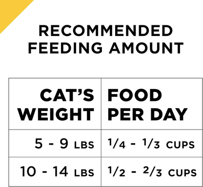 Purina Pro Plan Senior Cat Food With Probiotics for Cats, Chicken and Rice Formula - 12.5 lb. Bag