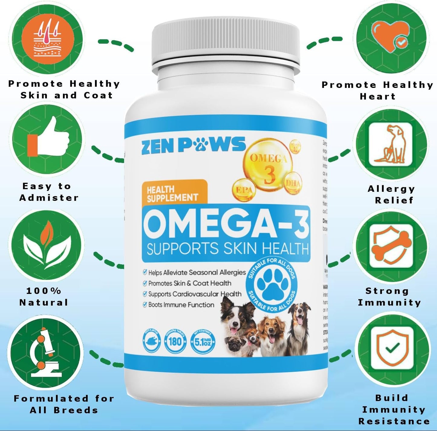 Omega 3 Fish Oil for Dogs - 180 Count Tablet Treats – Helps Shedding, Skin Allergy, Itch and Dry Skin Relief, Hot Spots - Joint Health - Skin and Coat Supplement - Salmon Oil - Duck Flavor