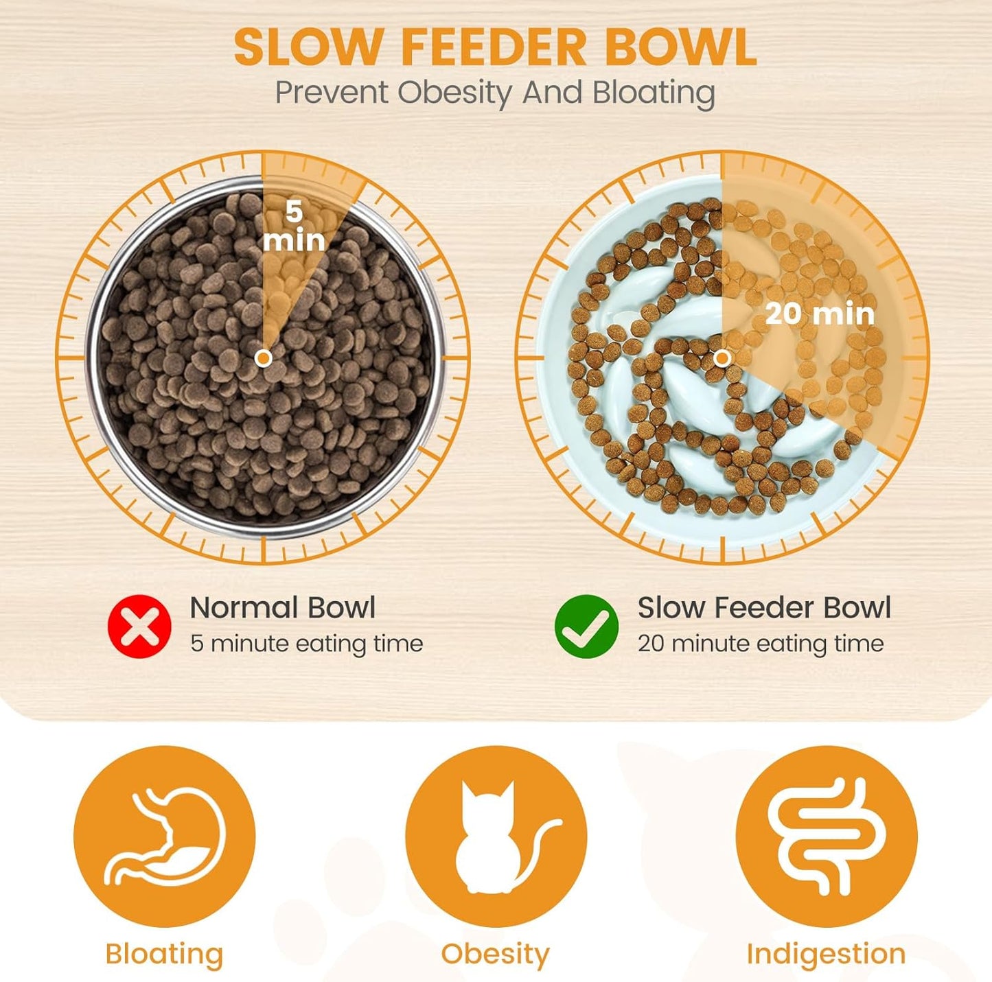 PETTOM Slow Feeder Cat Bowl with Stand, Ceramic Slow Eating Cat Bowl with Higher Edges Fish Pool Design Elevated Food Bowls for Dry and Wet Food Anti-Vomiting Puzzle Feeder for Healthy Eating Diet