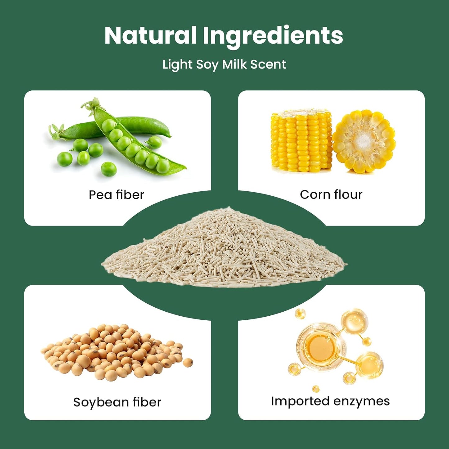 Gardner Pet Enzyme Tofu Cat Litter, Flushable Clumping Cat Litter, Low Dust, Odor Control, Plant-Based Natural Kitten Litter with Fast Absorption & Low Tracking (9LBS*2)