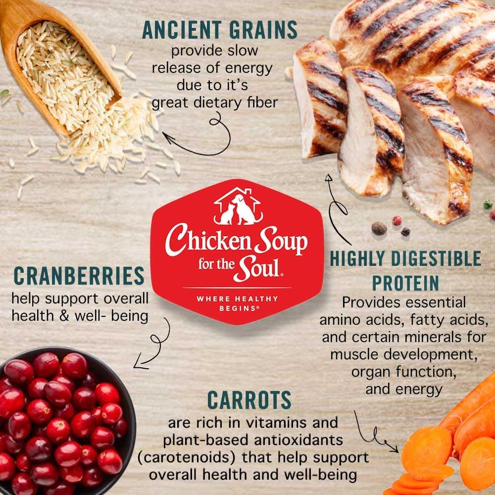 Chicken Soup for The Soul Pet Food - Classic Wet Dog FoodSoy Free, Corn Free, Wheat Free | Dry Dog Food Made with Real Ingredients No Artificial Flavors or Preservatives