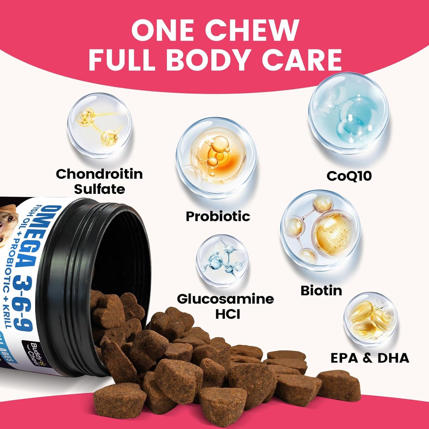 Premium Dog Fish Oil - 8-Source Fish Oil Formula for Coat and Mobility