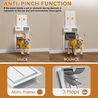 Automatic Dog Door for Wall - Medium Electronic Smart Pet Door with LCD Display, 3 Flap System & Timer/Manual Modes, Anti-Pinch, Heavy Duty for Medium Dogs up to 40 lbs (M)