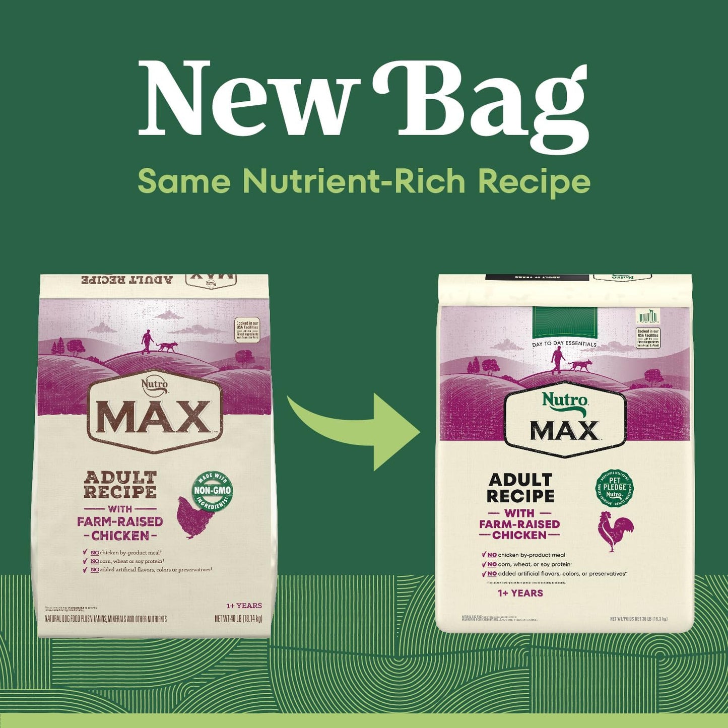 Nutro Max Adult Dry Dog Food with Farm-Raised Chicken, 36 lb Bag