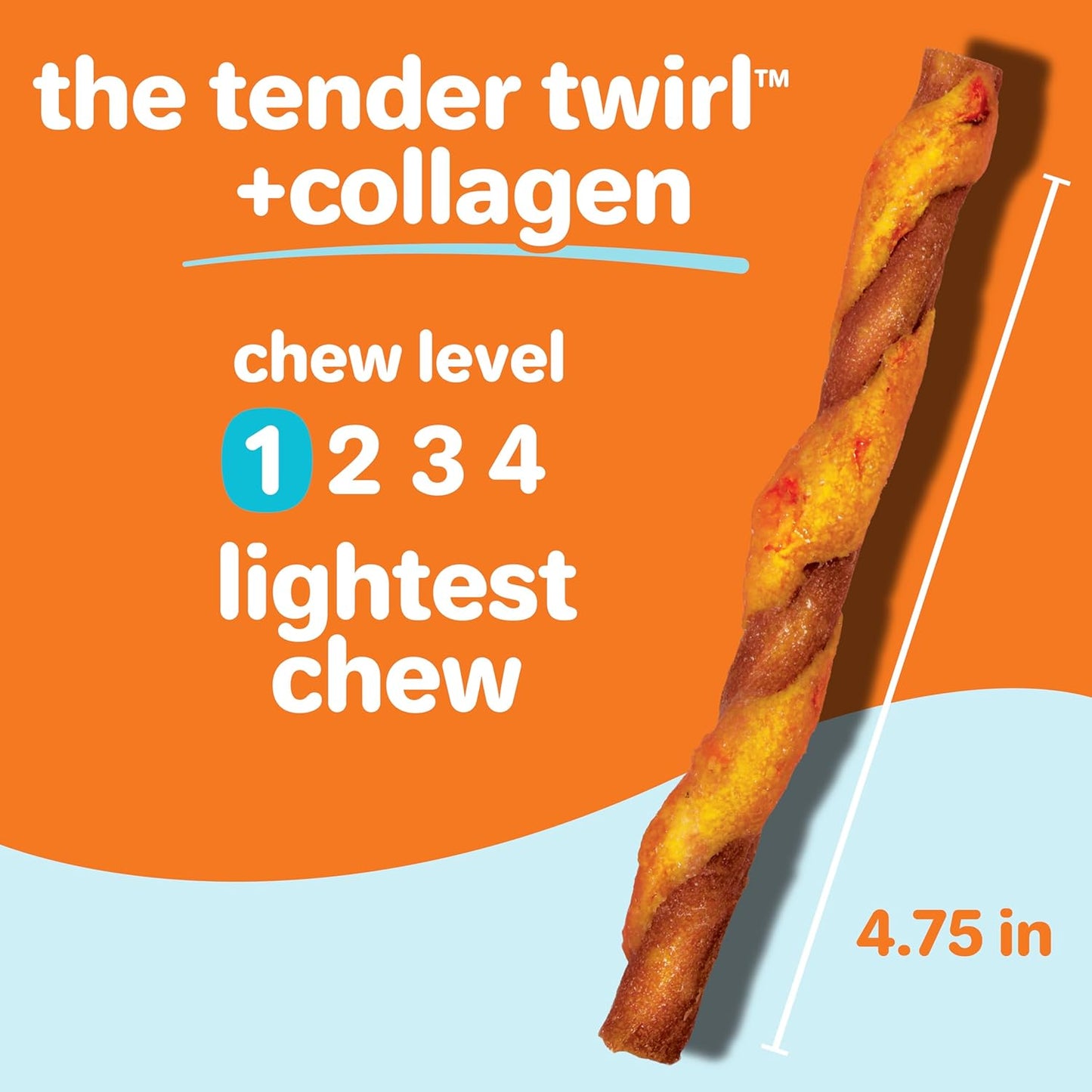 Hartz Oinkies Twirls + Collagen to Support Skin & Joints, Made with Real Chicken Breast, Highly Disgestible Dog Chews, 20 Count