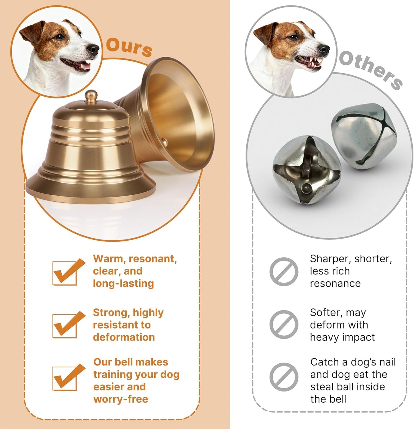 Leather Dog Door bells for Potty Training, Big Brass Puppy Dog Door Bells Extra Loud for Dogs Training, Housebreaking, Door Knob, Dog Bell to Ring to Go Outside Puppy Pet Supplies Leather 2Packs