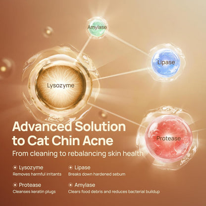 HICC PET Cat Chin Acne Finger Wipes – Gentle Enzyme Complex Care for Feline Acne & Blackheads, Vet Recommended Daily Chin Cleaning Wipes, No-Rinse Natural Formula