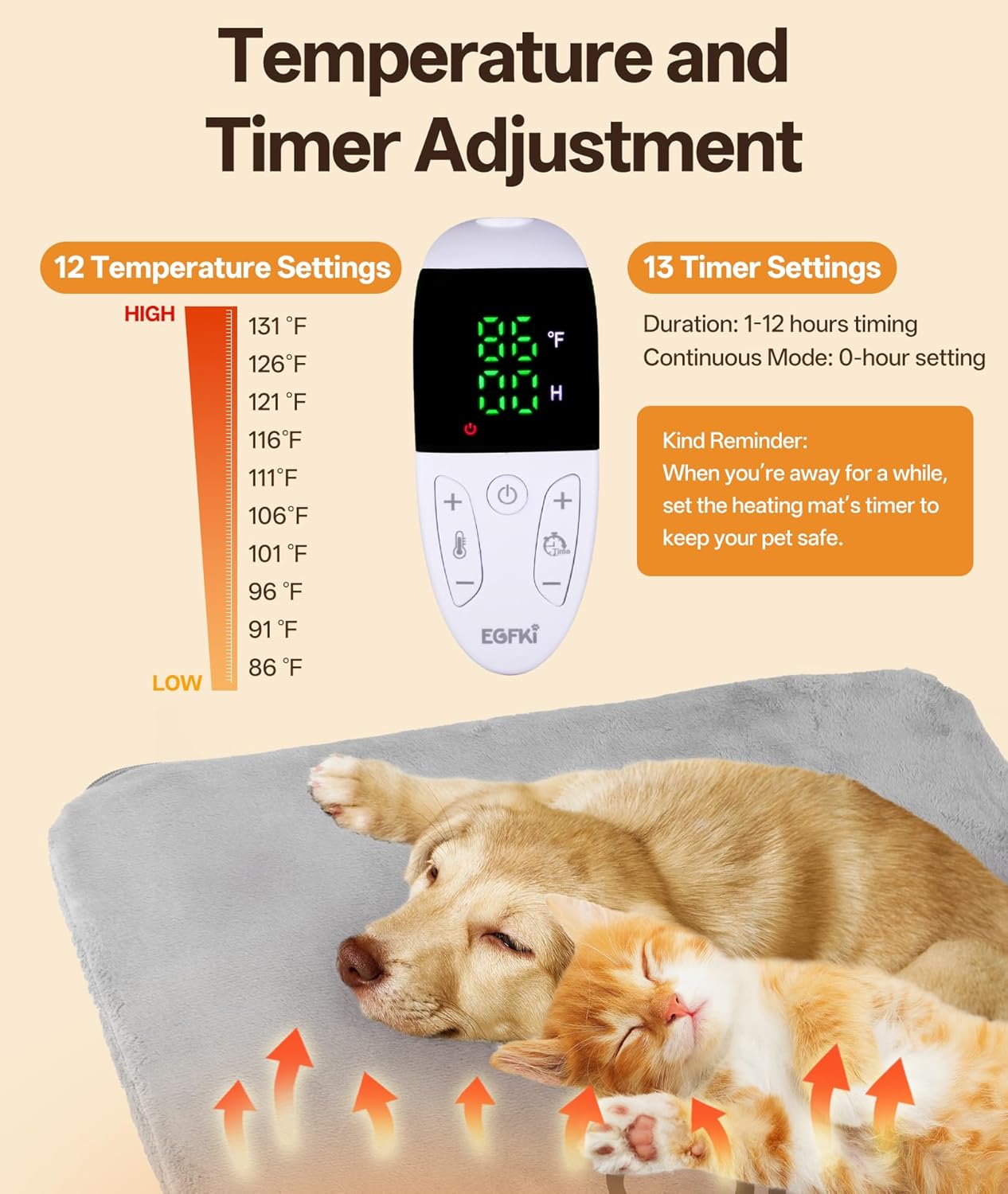 Ringco Large Dog Heating Pad with 12 Adjustable Temperature, Waterproof & Chew Resistant Pet Heating Pad with Timer, Heated Dog Bed with Fleecy Cover (L: 32” x 20”)