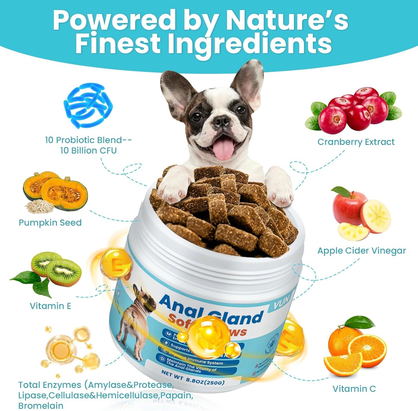 VUN Dog Anal Gland Chews,Stop Scoot Digestive Support with Pumpkin, Fiber & Probiotics,Anal Gland Relief for Dog,Scoot Relief & Healthy Bowel Function – 100 Chews