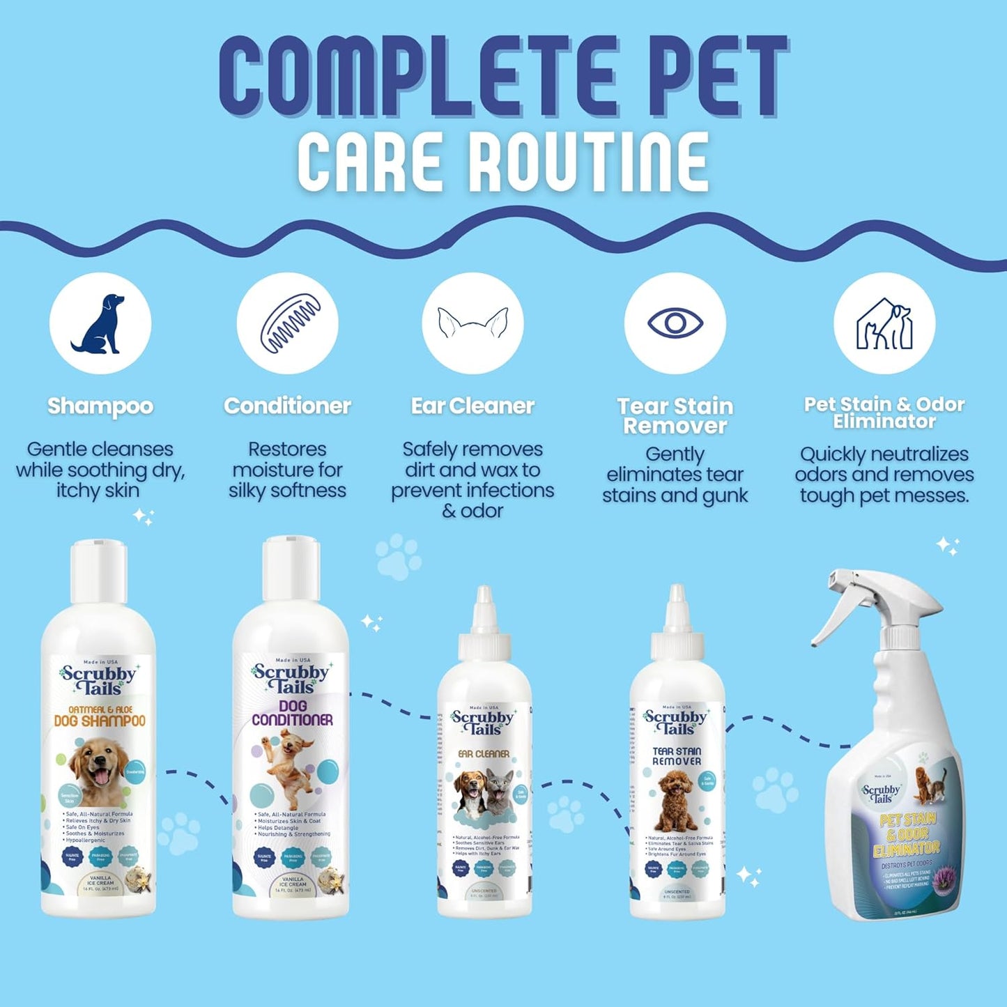 Organic Dog Shampoo - Puppy Oatmeal Shampoo for Itchy Skin Relief - Hypoallergenic for Sensitive Skin, for Dogs of All Ages, Deodorizes, Tearless, Made in USA, 16oz (Lavender)