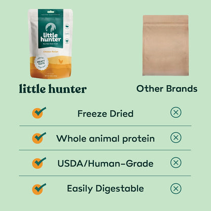 Little Hunter Freeze Dried Chicken Dog Food Fresh & Raw | Organic Fruits & Veggies, Picky Eater-Approved Limited Ingredient | High Protein, Small Batch, Grain Free, 15 oz
