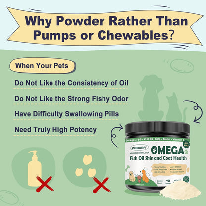 ZEBORA Dog Allergy Relief Powder & Omega 3 Fish Oil Powder for Dogs