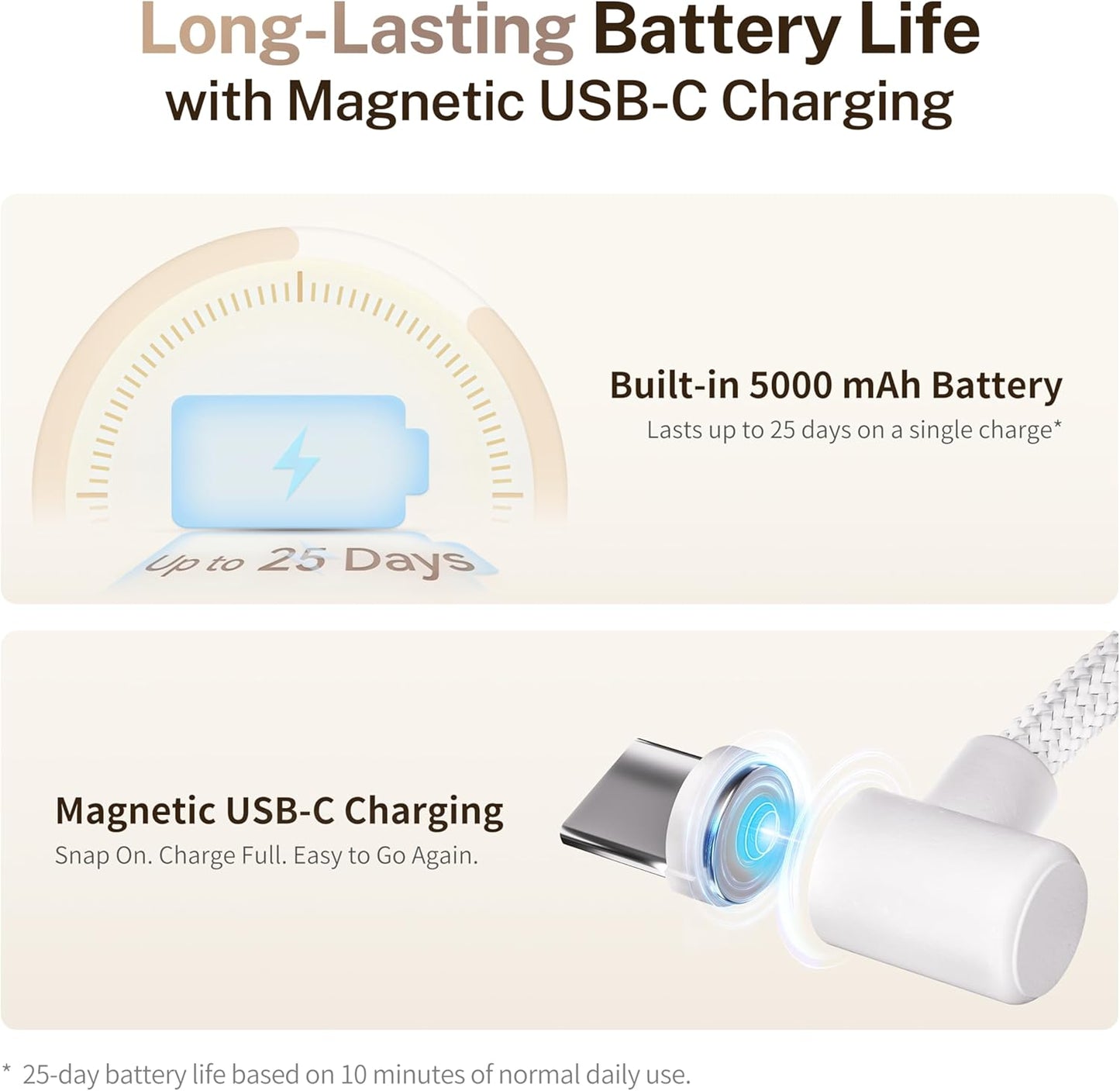 Enabot EBO ROLA Mini FamilyBot 2K Pet Camera Robot: Movable Indoor Camera Battery-Powered with Phone App, One-Touch Call, 2-Way Talk, Night Vision, Motion Detection, Video Recording