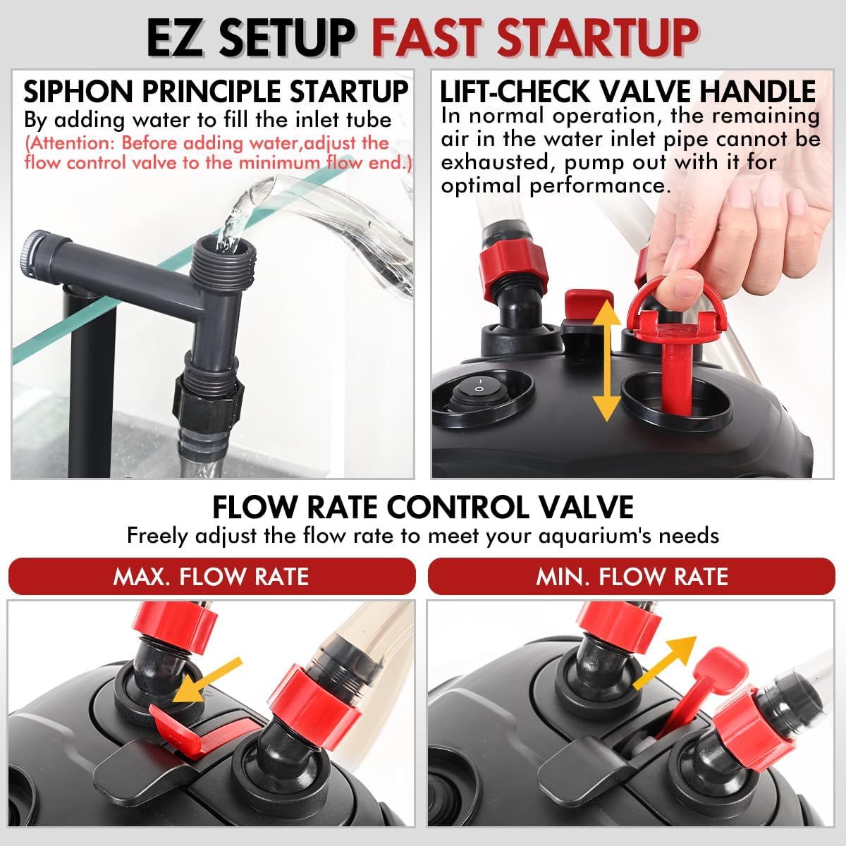 225GPH Canister Filter, External Aquarium Filter Ultra-Quiet Water Circulation Cleaning Machine with Media for Fish Tanks and Aquariums Up to 55 Gallons (225GPH)