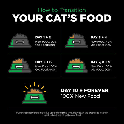 Go! Solutions Sensitivities Limited Ingredients, Grain-Free Dry Cat Food, Insect Recipe for Sensitive Stomach, 3 lb Bag