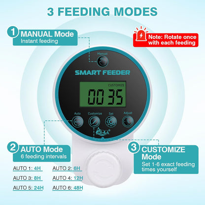 AQQA Automatic Fish Feeder for Aquarium - Programmable Auto Fish Food Dispenser, 230ML Large Capacity Smart Vacation Weekend Tank Timer Feeder for Turtle Betta Goldfish Koi (Upgrade Customizable)