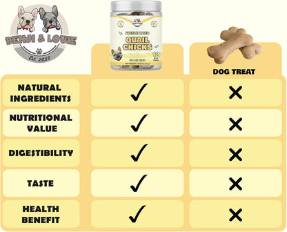 Benji & Louie Freeze Dried Quail Chicks – Whole Prey Treats with Bone, Feather, Feet, Peak – Single Ingredient Snack for Dogs & Cats – (0.88 oz) - 12 Chicks