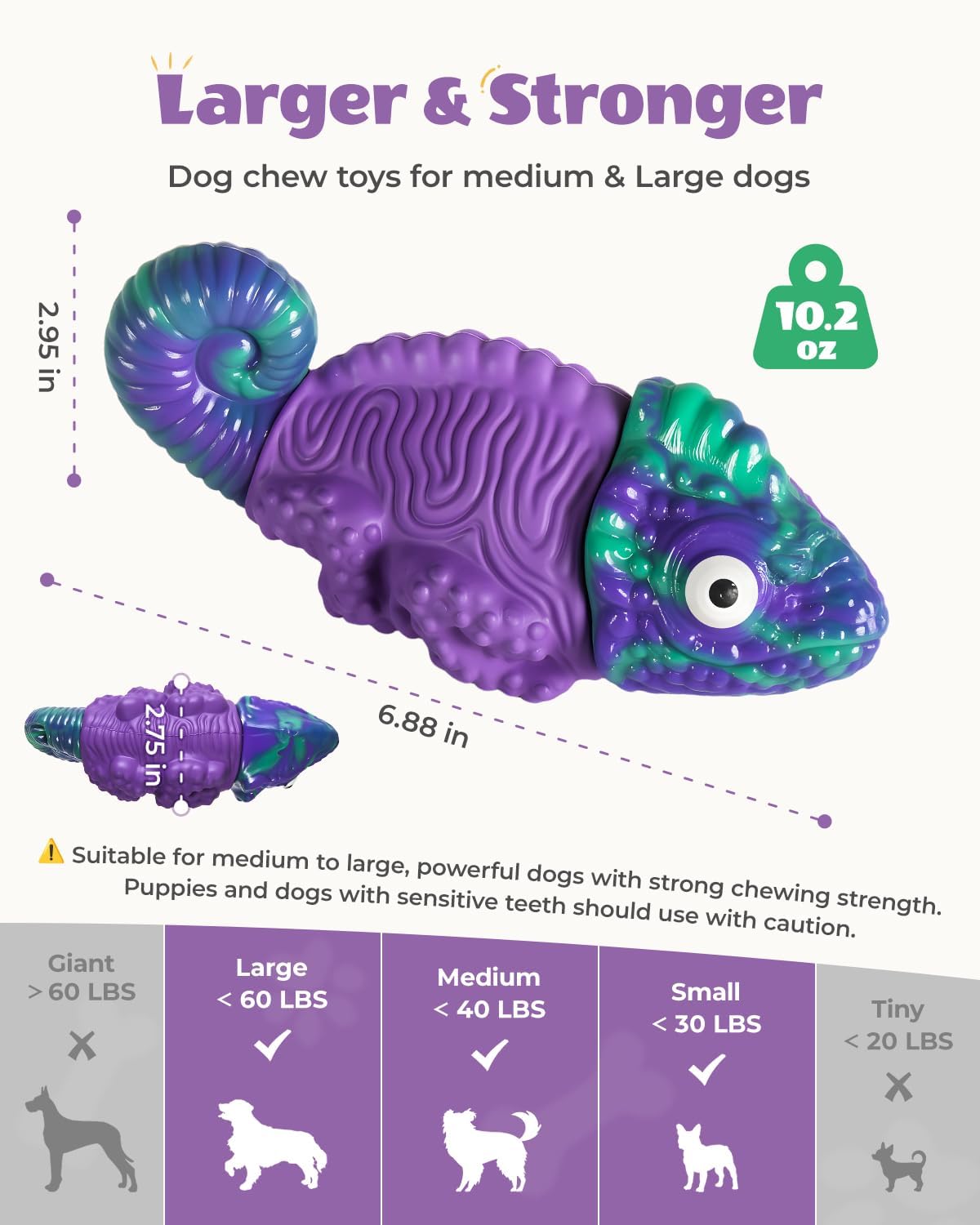 Tough Dog Toys for Aggressive Chewers: Squeaky Dog Toys for Medium & Large Breeds, Indestructible Dog Chew Toys to Keep Them Busy, Reduce Boredom, Bacon Flavor