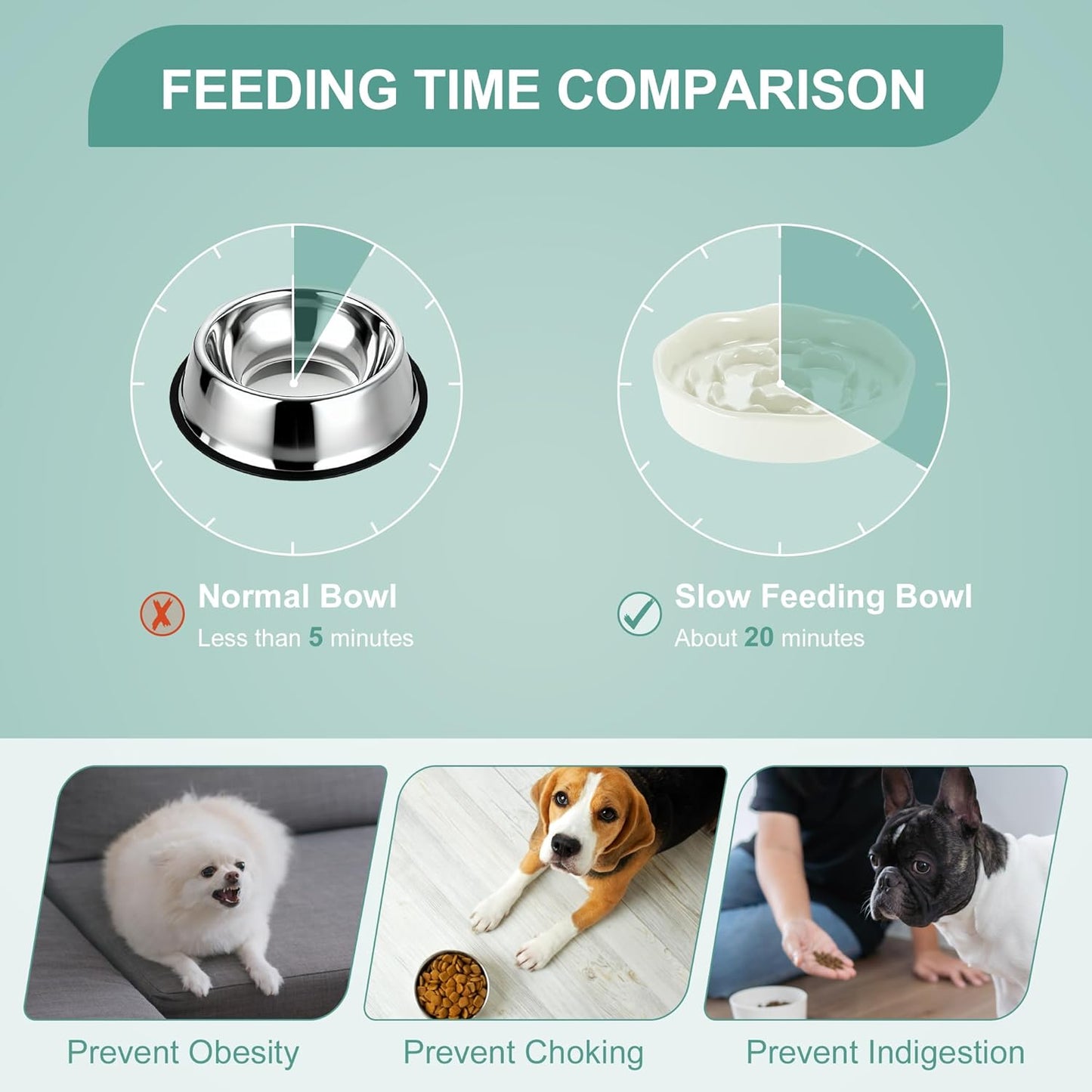 Slow Feeder Dog Bowls, Ceramic Slower Food Feeding Bowl for Small and Medium Dogs, Prevents Fast Eating and Black Chin, Beige, 1 Pc