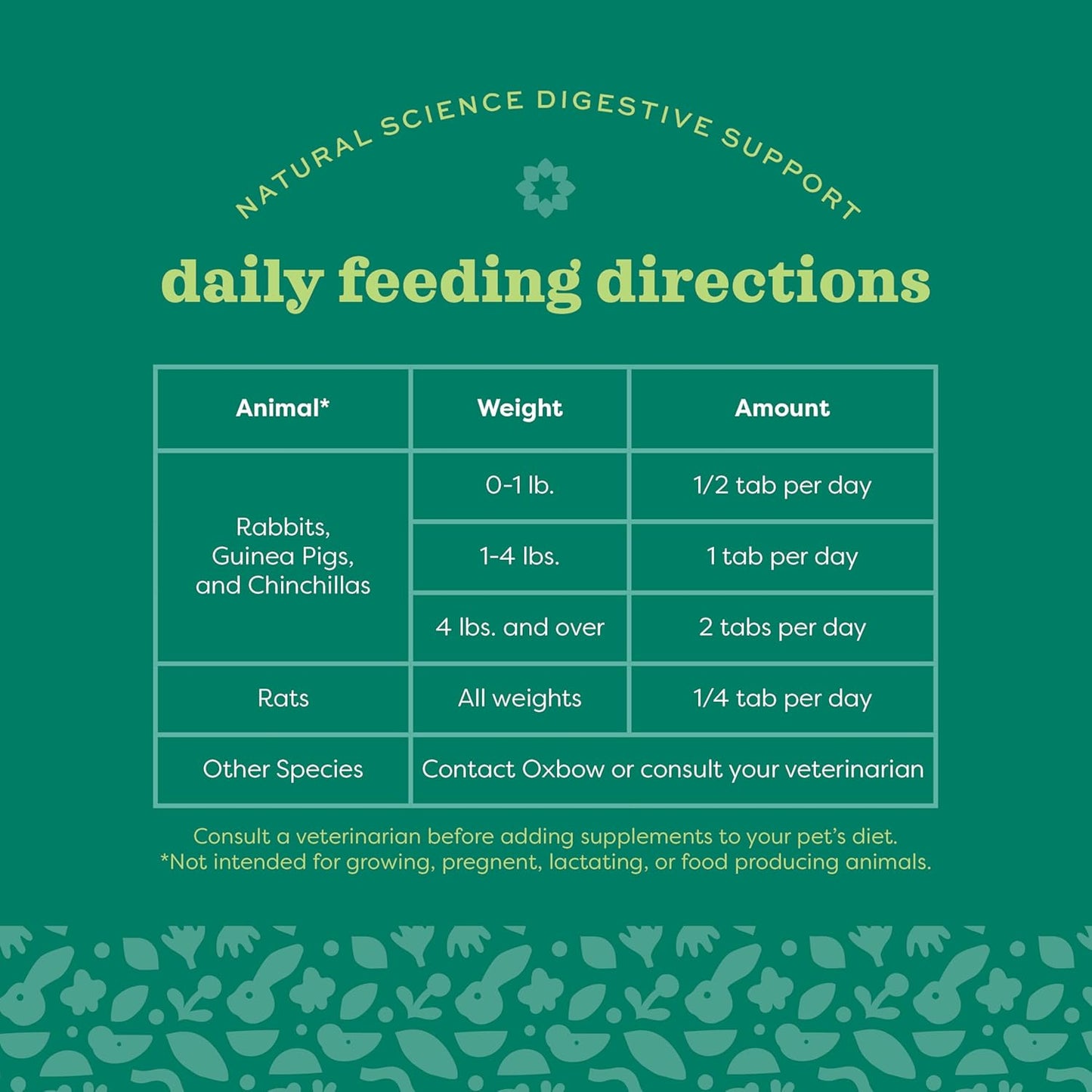 Oxbow Natural Science Digestive Support, High Fiber Supplement for Rabbit & Guinea Pig, Made with Timothy Hay, Includes Chicory Root, Ginger Root, Chamomile, Made in USA, 4.2 oz Bag