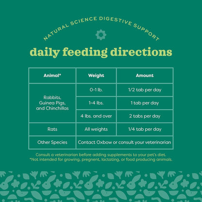 Oxbow Natural Science Digestive Support, High Fiber Supplement for Rabbit & Guinea Pig, Made with Timothy Hay, Includes Chicory Root, Ginger Root, Chamomile, Made in USA, 4.2 oz Bag