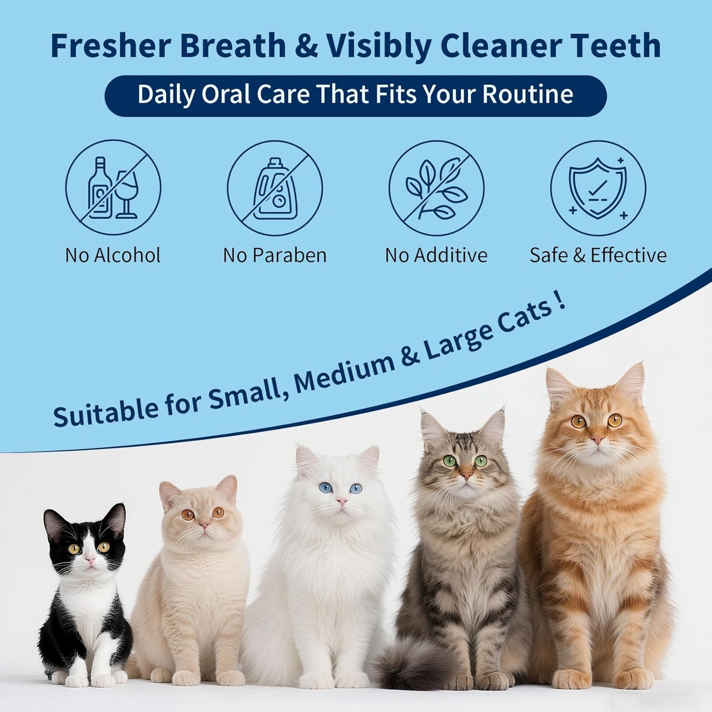 Cat Dental Care Kit – Tuna Flavor Toothpaste 1.06 oz with Toothbrush & Finger Brush | Gentle Formula, Fresh Breath & Plaque Control
