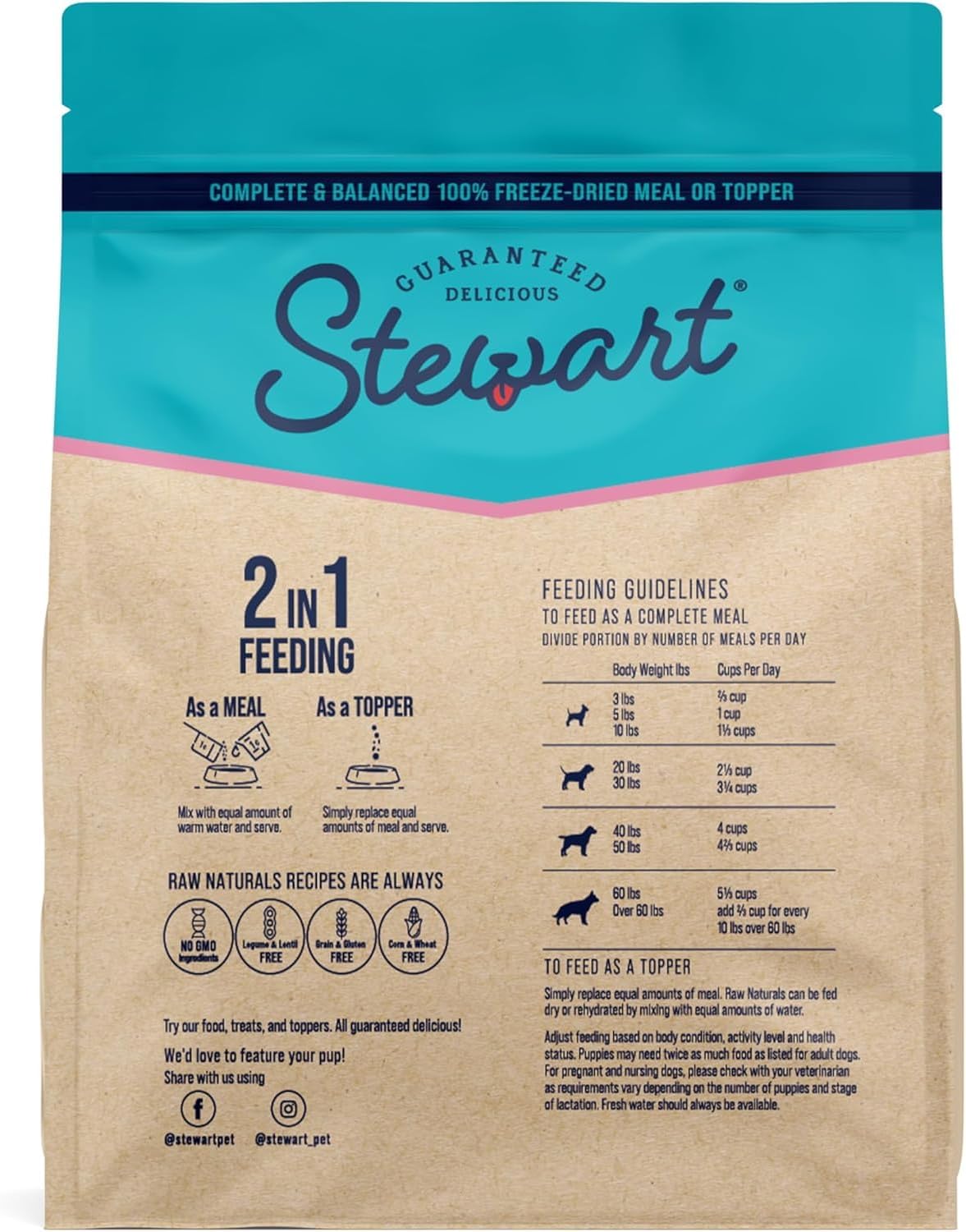 Stewart Raw Naturals Freeze Dried Raw Dog Food or Meal Topper, Chicken and Salmon Recipe, 32 Ounce Bag, Complete and Balanced Nutrition