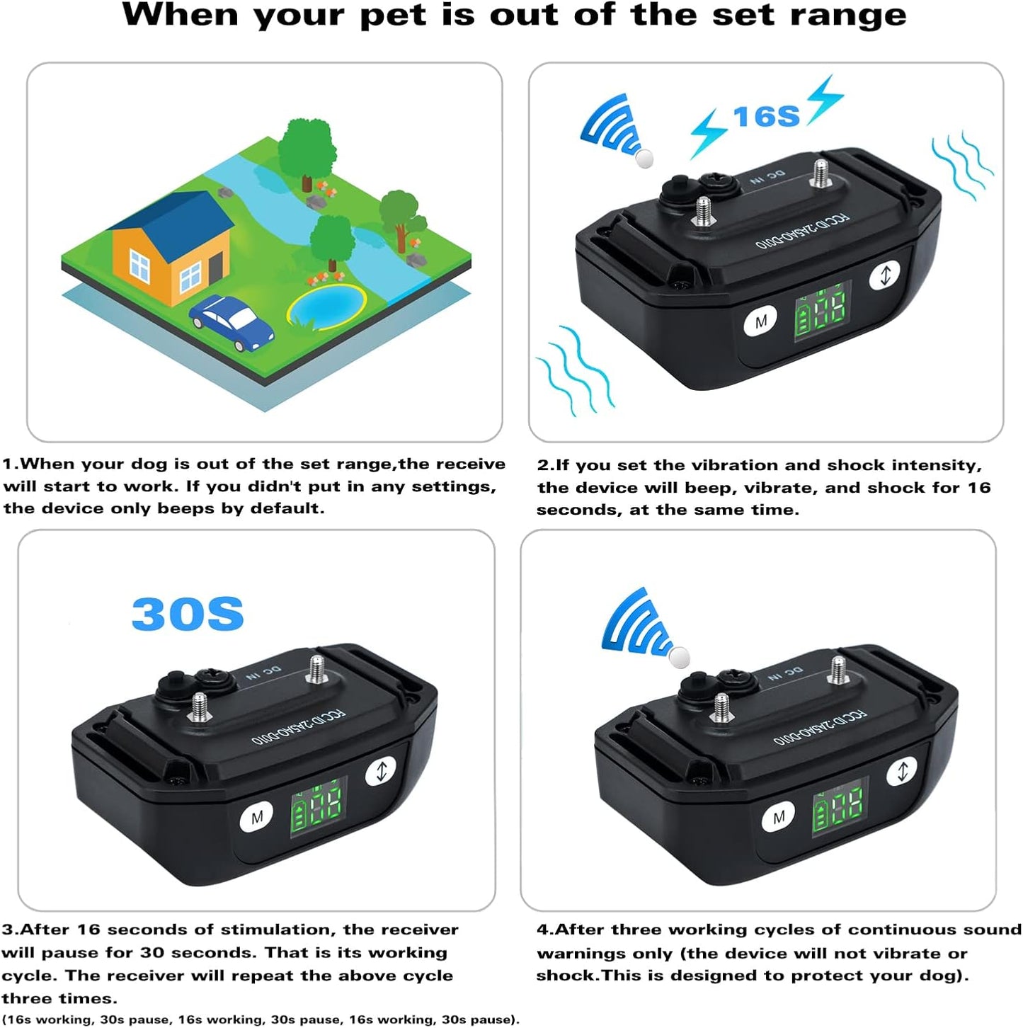 WIEZ GPS Wireless Dog Fence, Electric Dog Fence for Outdoor, Range 65-3281ft, Adjustable Warning Strength, Rechargeable, Pet Containment System, Harmless and Suitable for Most of Dogs(2 Collars)