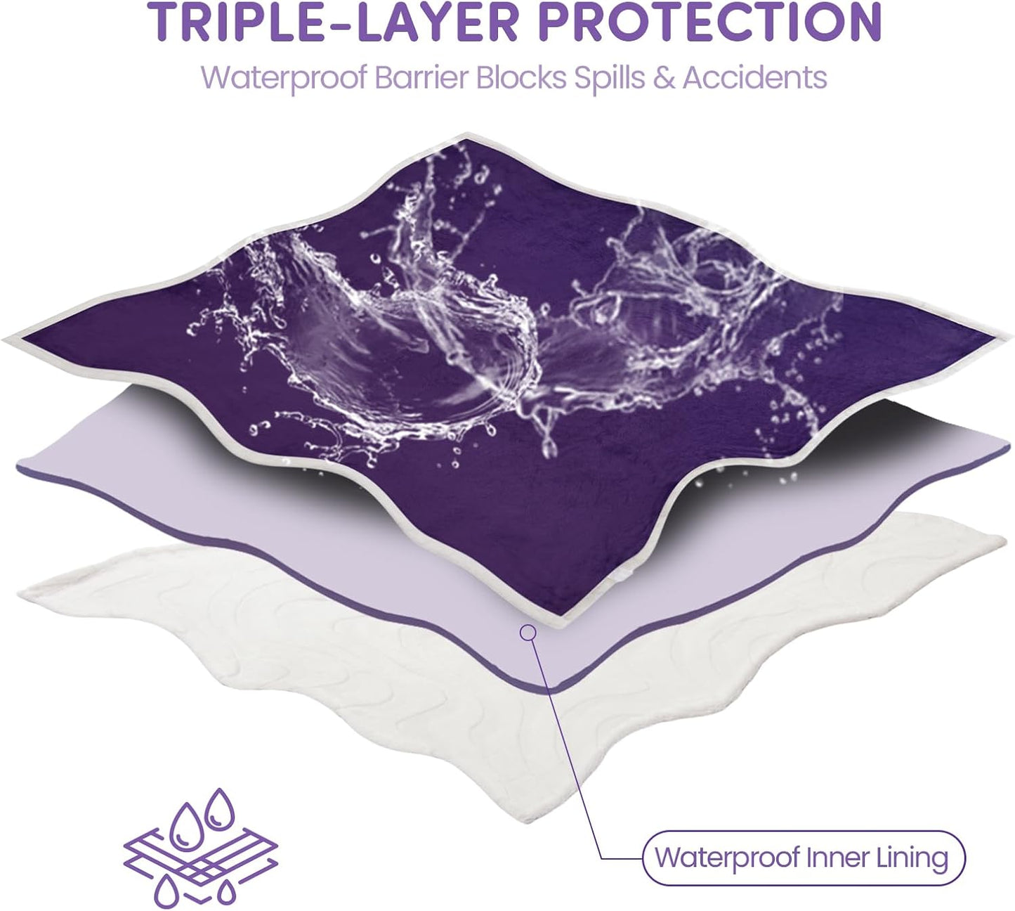 Waterproof Dog Blanket for Couch Bed – Double-Sided Washable Cat Puppy Blanket, Pet Throw Soft, Warm, Durable, Protective Furniture Cover, Purple White XL(80×60)"