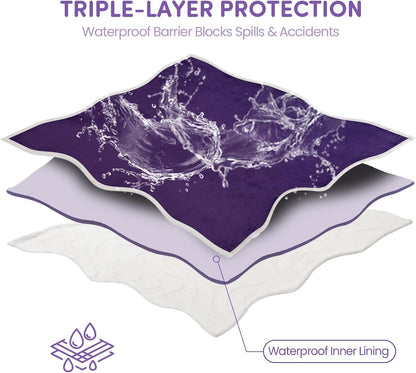Waterproof Dog Blanket for Couch Bed – Double-Sided Washable Cat Puppy Blanket, Pet Throw Soft, Warm, Durable, Protective Furniture Cover, Purple White XL(80×60)"