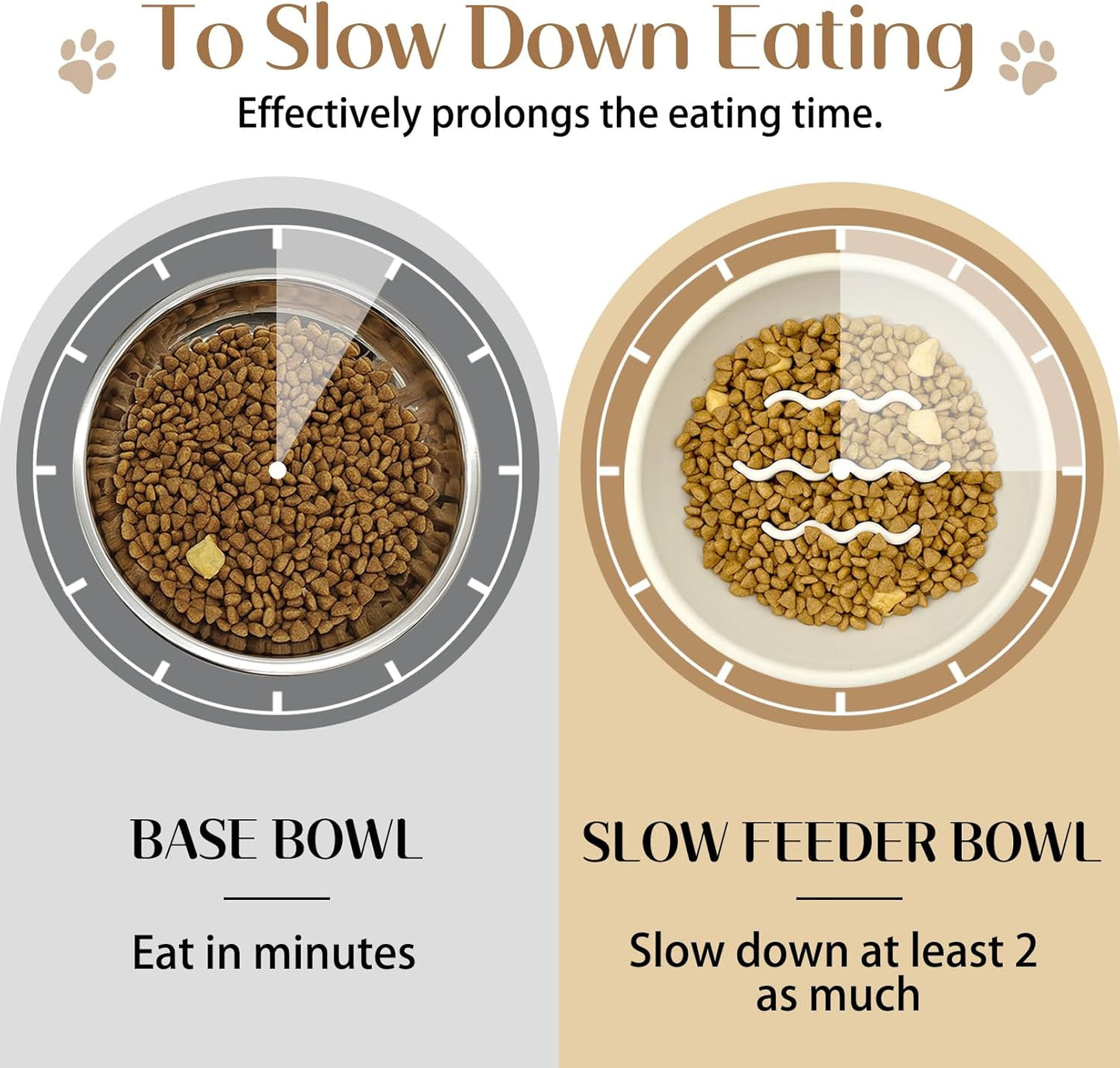 BNOSDM Slow Feeder Dog Cat Bowls, Stainless Steel with Silicone Mat Dog Food and Water Bowls Set, Pet Feeding Dish to Slow Down Eating for Cats and Small Dogs Puppy, Grey