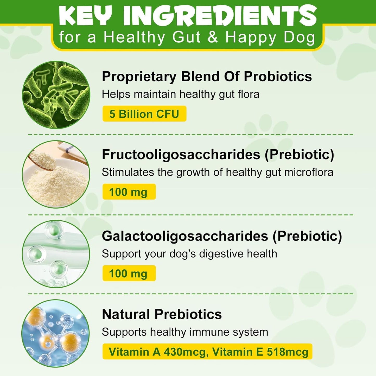 Probiotics for Dogs - Probiotic Powder with 5 Billion CFU & Prebiotics, 12-Strain Formula for Digestive Health & Diarrhea Relief, Vet-Recommended for Sensitive Stomach 4.23oz