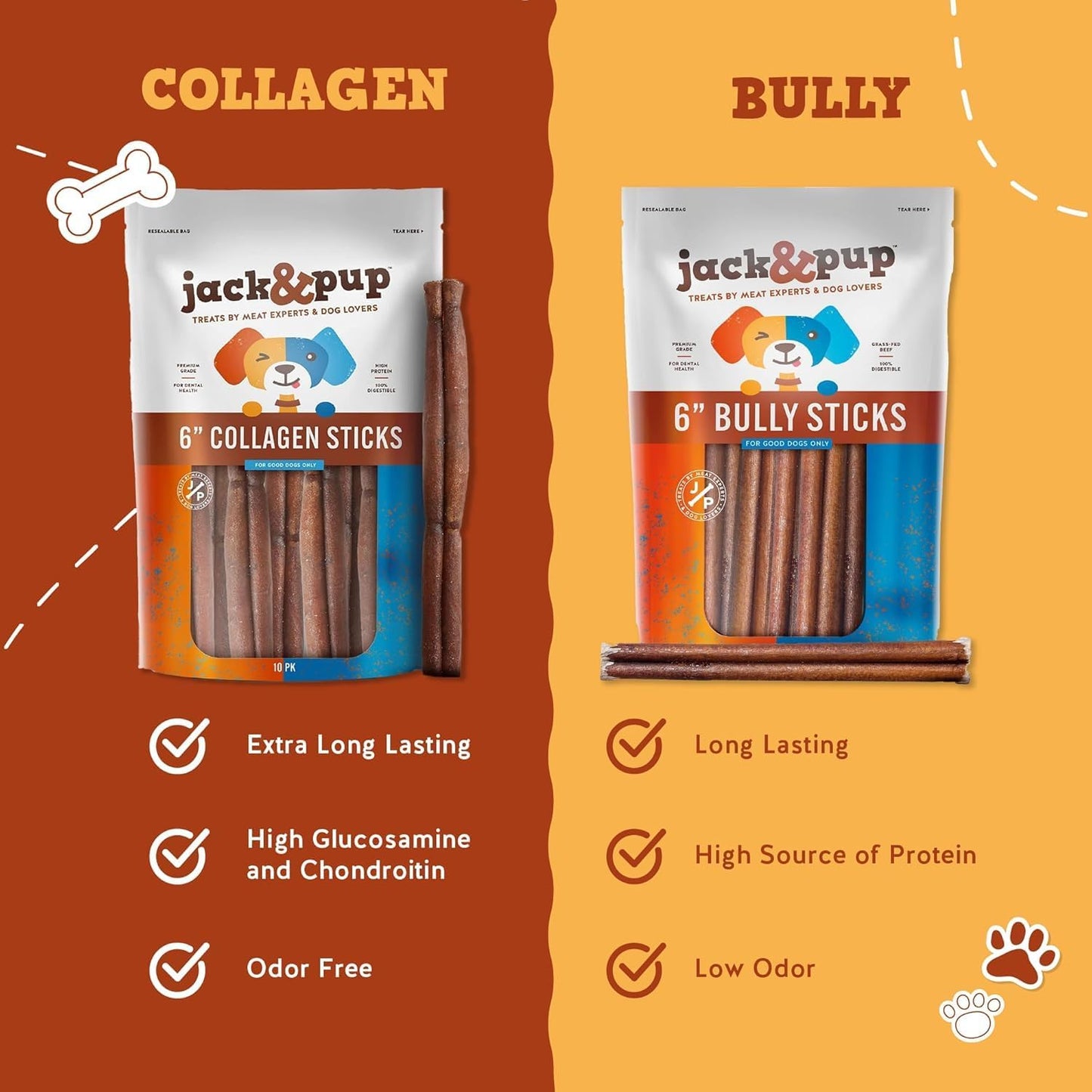 Jack&Pup 6" Braided Beef Collagen Sticks for Dogs - Rawhide Free Dog Chews Long Lasting Collagen Chews for Dogs - Bully Sticks Alternative (1 Pack)