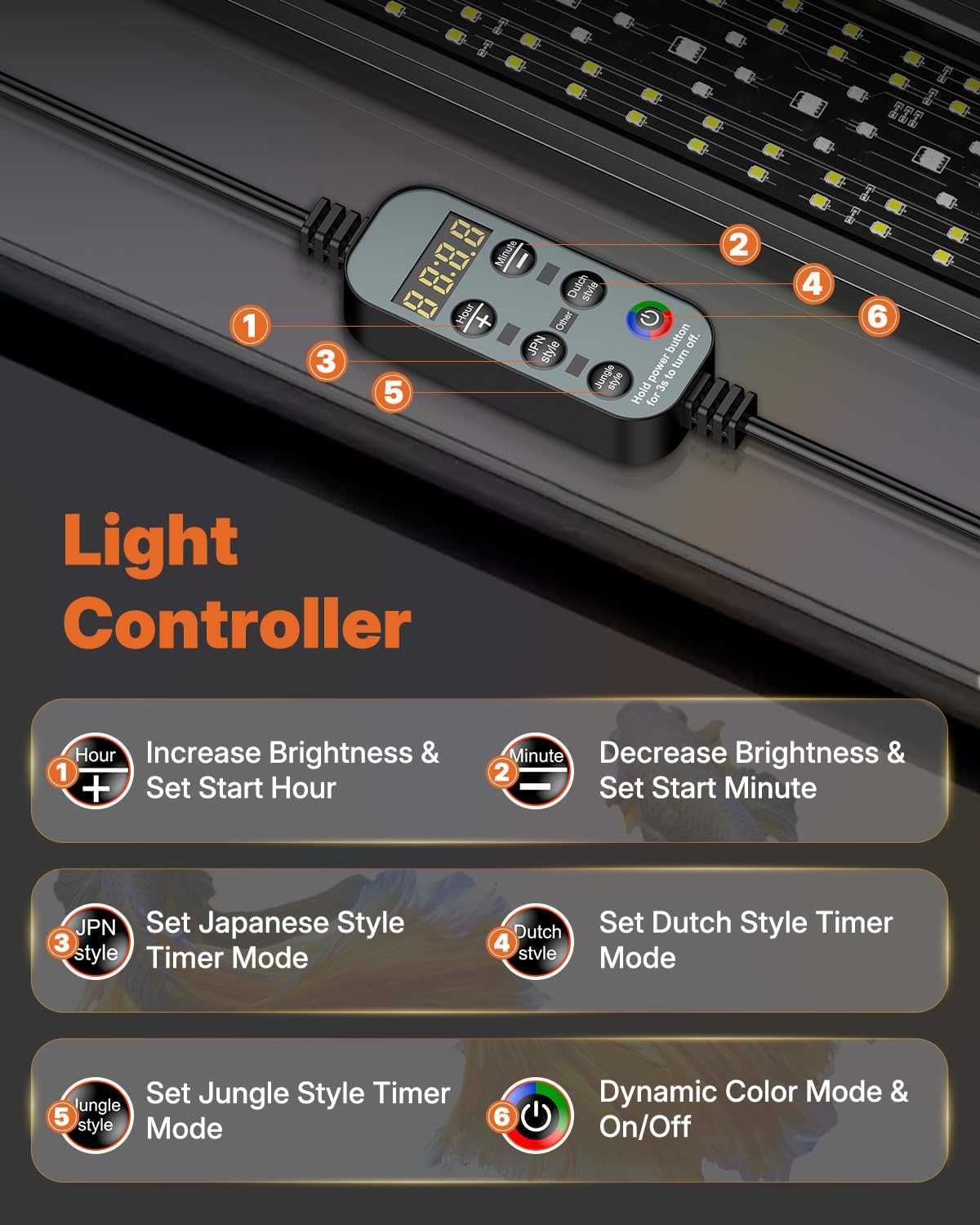 Pawfly Aquarium Light for Plants, 42 W Bluetooth Fish Tank Light, Full Spectrum Aquarium Lights for 48"-54" Fish Tanks, Extendable 24/7 LED Lights with Timer Modes & Adjustable Brightness