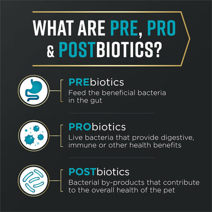 Purina Pro Plan AdvantEDGE Digestive Support Plus Salmon and Oat Meal Formula Adult Dry Dog Food - 12 lb Bag