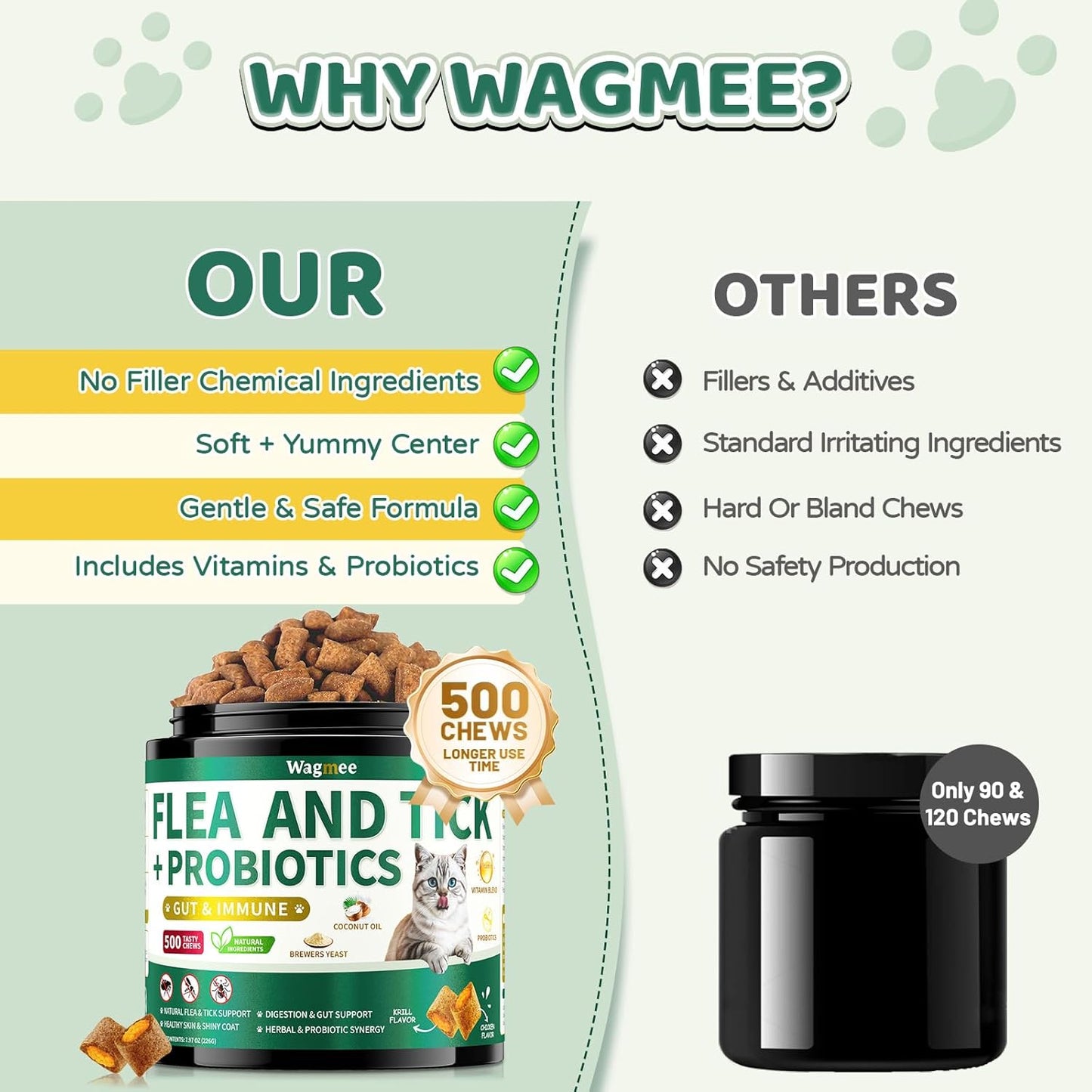 Flea & Tick Prevention for Dog and Cat, 500 Crunchy & Creamy Flea Chews+ Flea & Tick Support Drops - Skin & Coat Support - Fleas & Tick Supplement for Dogs Cats Kittens
