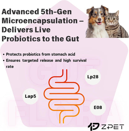 ZPET Probiotics Powder for Dogs & Cats – 5th-Gen Microencapsulation with 3 Patented Strains – Gut Health & Digestive Support – Helps with Diarrhea, Stool Odor & Appetite – 100g (5g×20 Piuches)