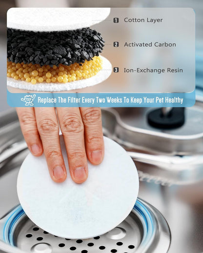 Dog Water Fountain Stainless Steel & 6 Pcs Fountain Filters