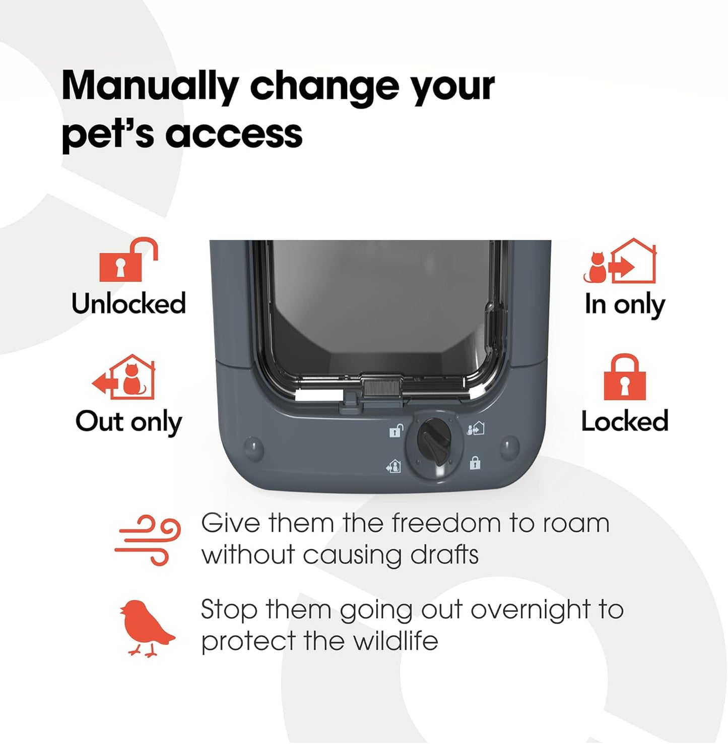 Closer Pets Microchip Activated Cat Flap (360) - ISO and AVID Compatible, for Small to Medium Cats, Accommodates up to 30 Pets, for Single/Multiple glazing, UPVC, walls and Wood, Grey