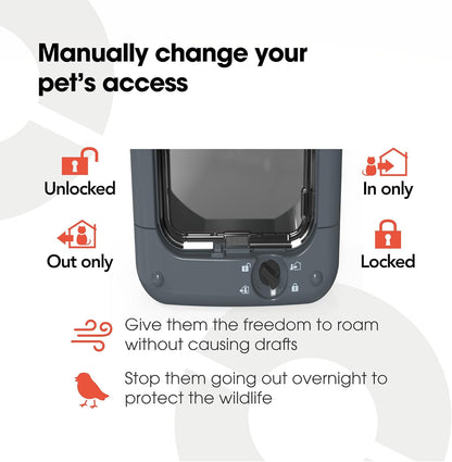 Closer Pets Microchip Activated Cat Flap (360) - ISO and AVID Compatible, for Small to Medium Cats, Accommodates up to 30 Pets, for Single/Multiple glazing, UPVC, walls and Wood, Grey