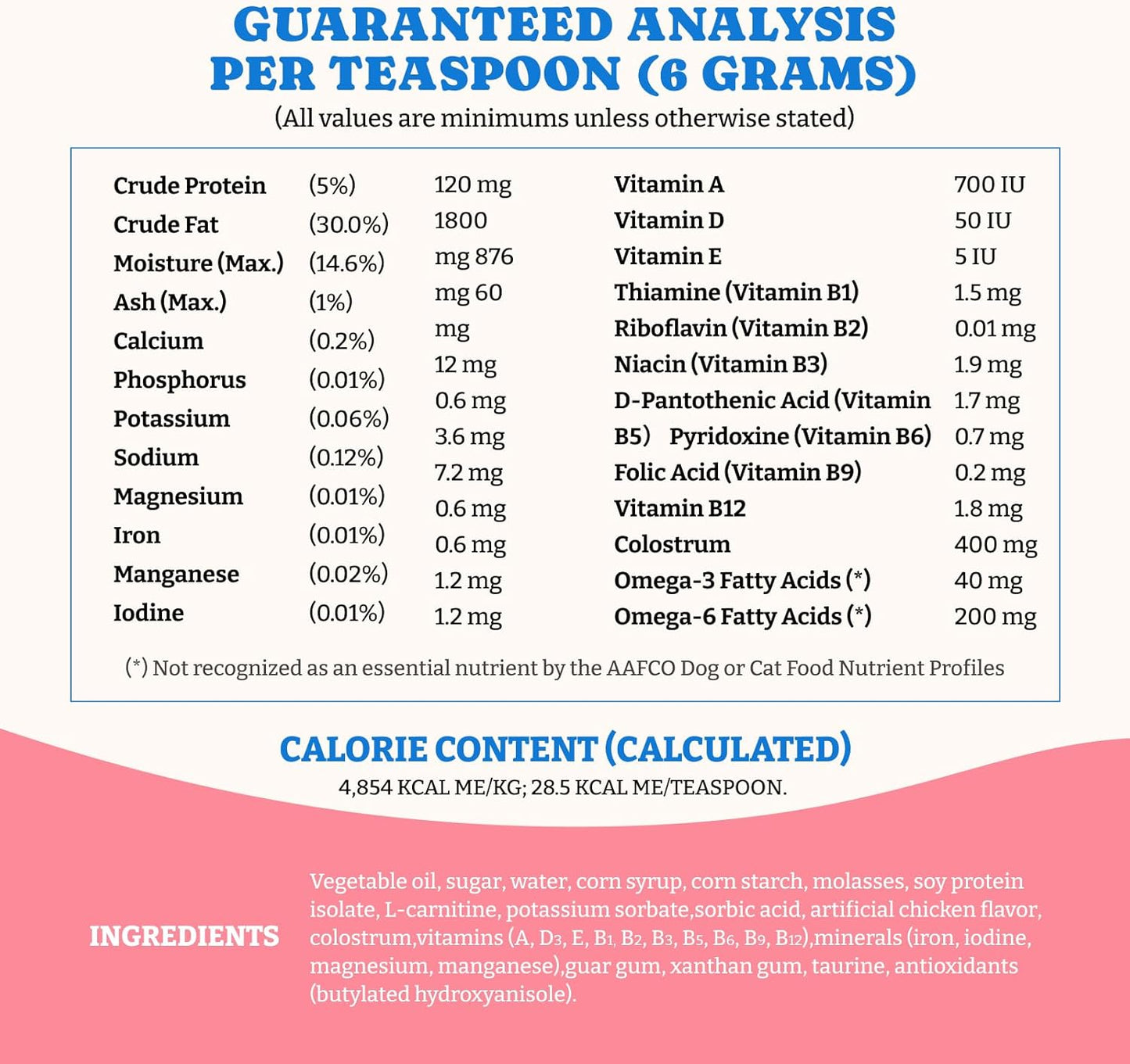 2 Pack Colostrum Nutritional Gel for Dog & Cat - High Calorie Supplement for Senior Dogs Cats, Stimulate Appetite for Cats, Immune Support, Dog Cat Weight Gainer, Elderly Pets Supplement