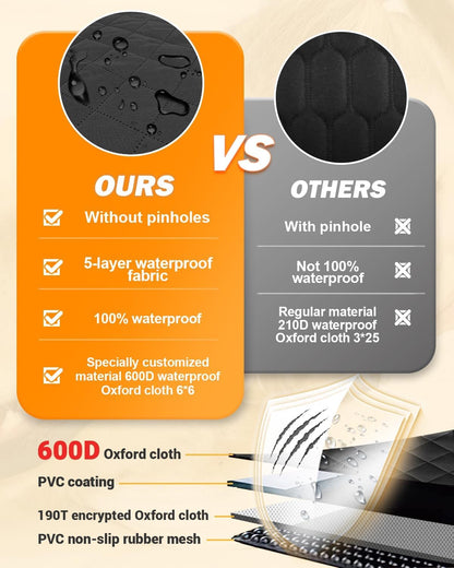 Dog Car Seat Cover, 600D Heavy Durable Dog Seat Cover for Back Seat, 100% Waterproof Scratch Proof Nonslip Dog Hammock for Car with Side Flap, Pet Back Seat Covers for Car with Seatbelt Black