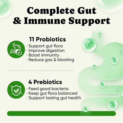 Probiotics for Dogs - Dog Probiotics Powder with 11 Strains, 4 Prebiotics & 5 Enzymes, Pet Probiotic Help Flora Balance, Digestion Health & Gut Support, Diarrhea and Yeast Infection -60 Single Packets