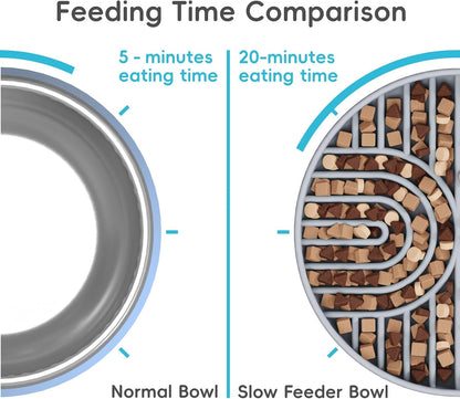 Slow Feeder Dog Bowls, Silicone Slow Feeder for Dogs & Puppies, Dog Puzzle Bowl with Suction Cup for Anxiety Relief, Slow Eating, Dishwasher Fit, for All Breed, Grey