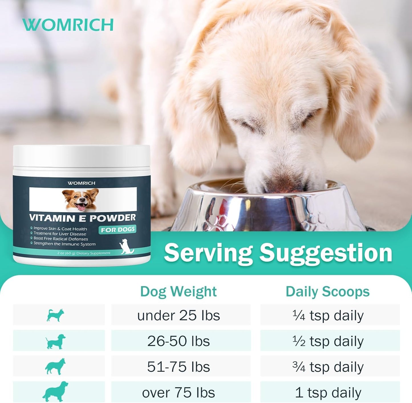 Vitamin E for Dogs, Dog Vitamins E, Vitamin E Powder Promote Cardiovascular Health & Cell Membranes, Boost Dog Immune System, Improve Skin & Coat Health, Treatment for Liver Disease, for All Dogs, 60g