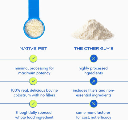 Native Pet Colostrum for Dogs – Bovine Colostrum Powder – Allergy Relief, Immune Support & Itchy Skin Treatment – Dog Multivitamins for Skin & Gut Health – Puppy Milk Replacement & Prebiotic -120 ct.