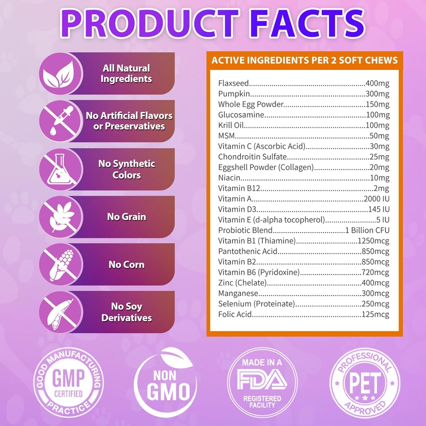 Dog Vitamins, 24 in 1 Dog Vitamins and Supplements 200 Chews with Glucosamine Probiotics Omega-3 Dog Multivitamins Chewable for Hip & Joint, Skin & Coat, Immune Health, Digestive (Chicken)